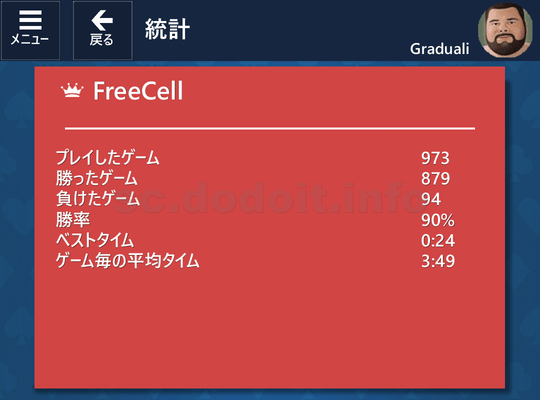 Microsoft Solitaire Collection FreeCell 統計