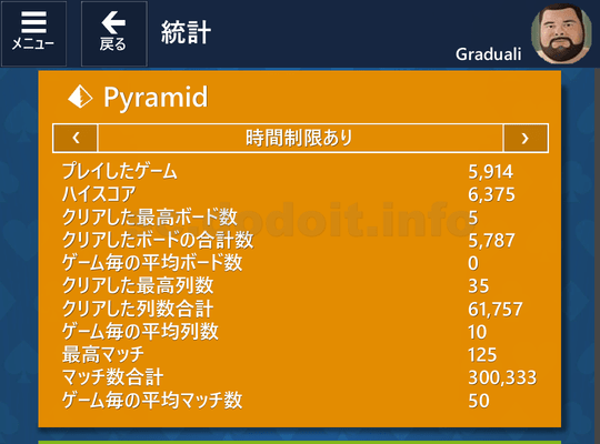 Microsoft Solitaire Collection Pyramid 統計